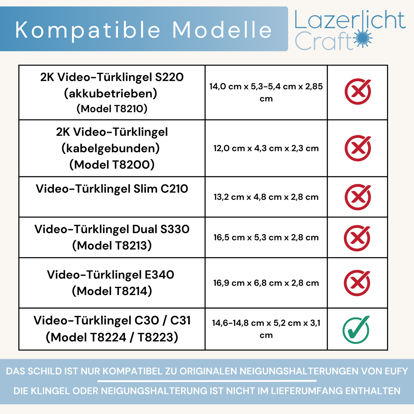 Klingelschild für Eufy Video Türklingel C30 & C31