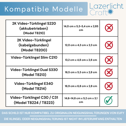 Klingelschild für Eufy Video Türklingel C30 & C31