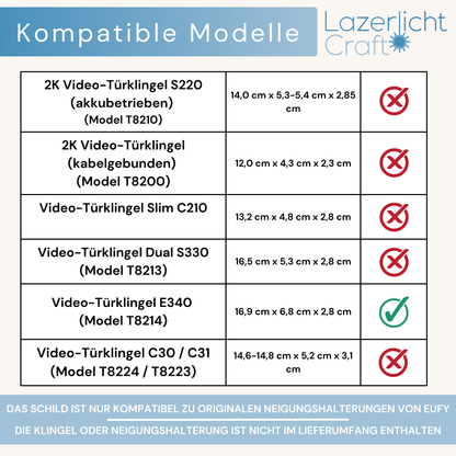 Klingelschild für Eufy Doorbell E340
