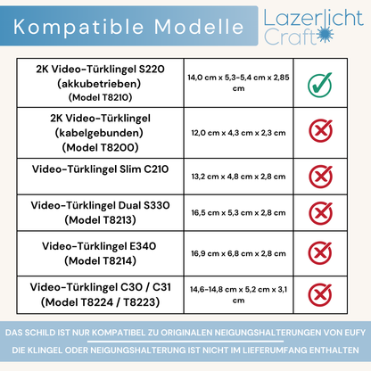 Klingelschild für Eufy Video Doorbell 2K HD (kabellos/akkubetrieben)
