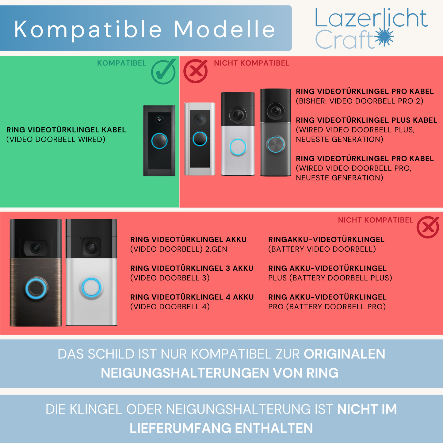 Klingelschild für Ring Video Doorbell Wired/Kabel