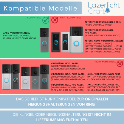 Klingelschild für Ring Akku-Videotürklingel (Battery Video Doorbell) (neueste Gen., 2.Gen)