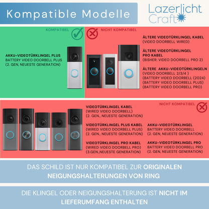 Klingelschild für Ring Akku-Videotürklingel Plus (Battery Video Doorbell Plus) (neueste Gen., 2.Gen)