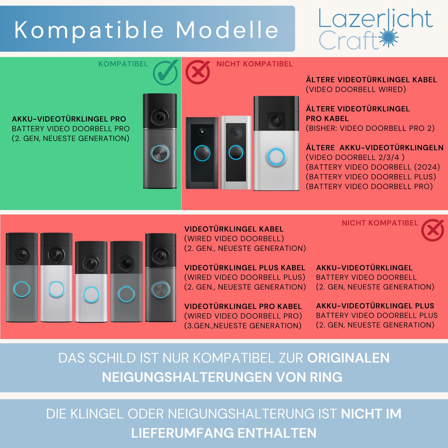 Klingelschild für Ring Akku-Videotürklingel Pro (Battery Video Doorbell Pro) (neueste Gen., 2.Gen)