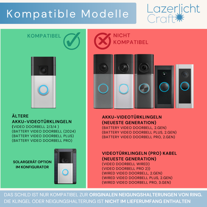 Klingelschild für Ring Akku Videotürklingel/Battery Video Doorbell 2.Gen, 3, 4, Pro & Plus mit Solarladegerät
