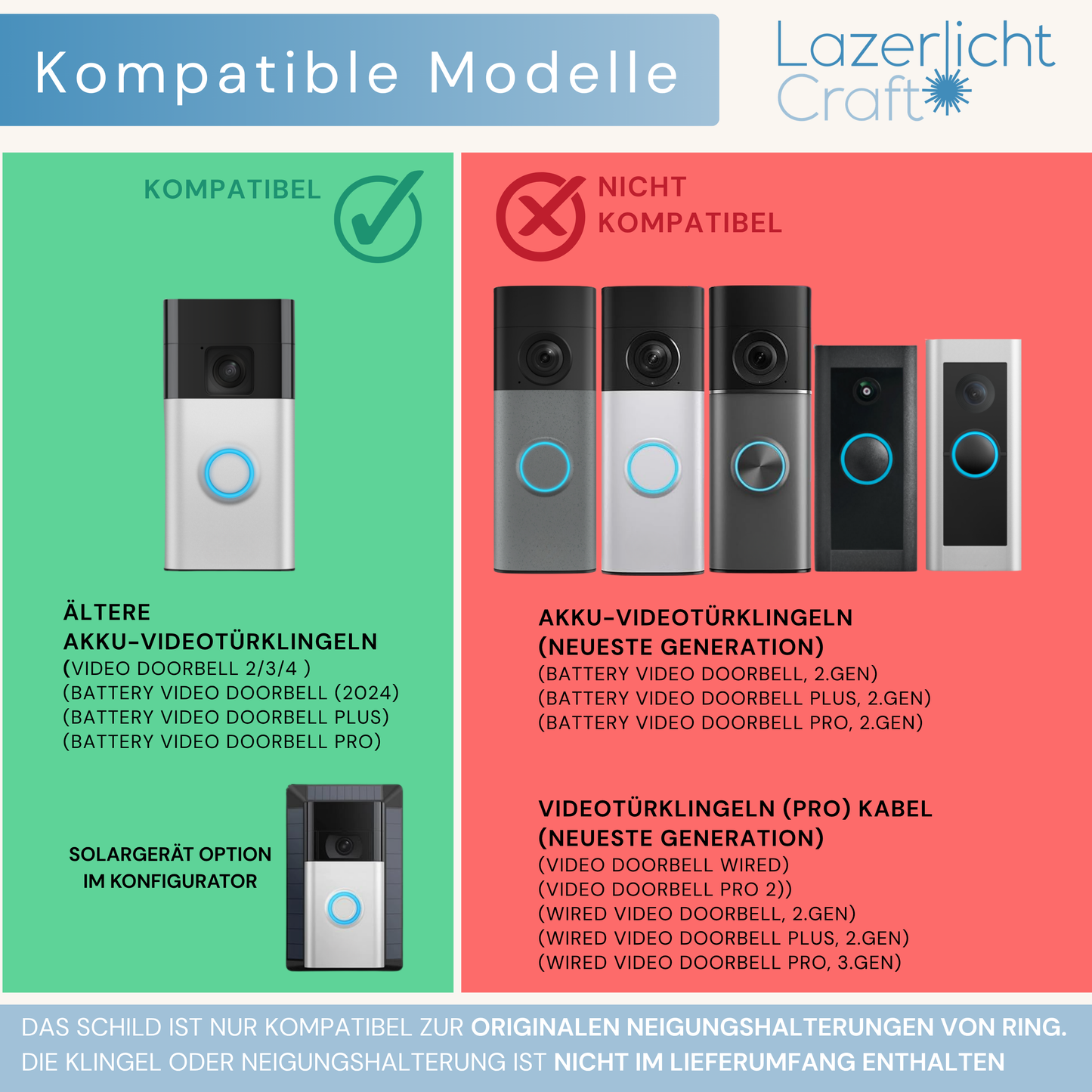 Klingelschild für Ring Akku Videotürklingel/Battery Video Doorbell 2.Gen, 3, 4, Pro & Plus