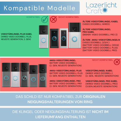 Klingelschild für Ring Videotürklingel Plus Kabel (Wired Video Doorbell Plus) (neueste Generation,2.Gen)