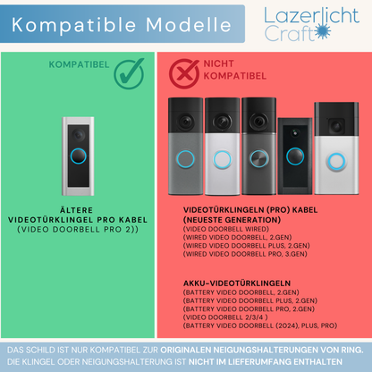 Klingelschild für Ring Doorbell Pro Kabel/Pro 2