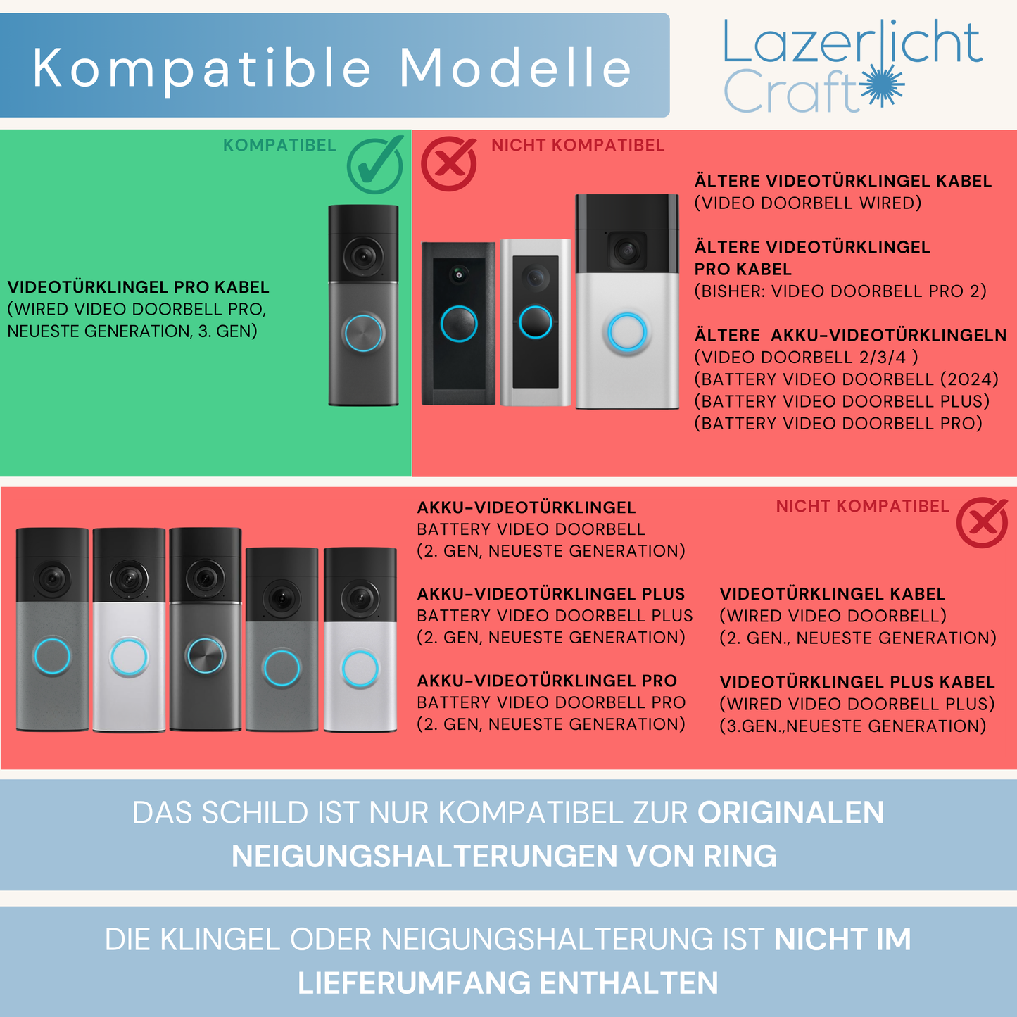 Klingelschild für Ring Videotürklingel Pro Kabel (Wired Video Doorbell Pro) (neueste Generation, 3.Gen)