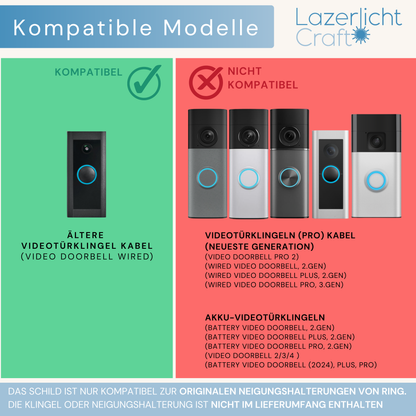 Klingelschild für Ring Video Doorbell Wired/Kabel