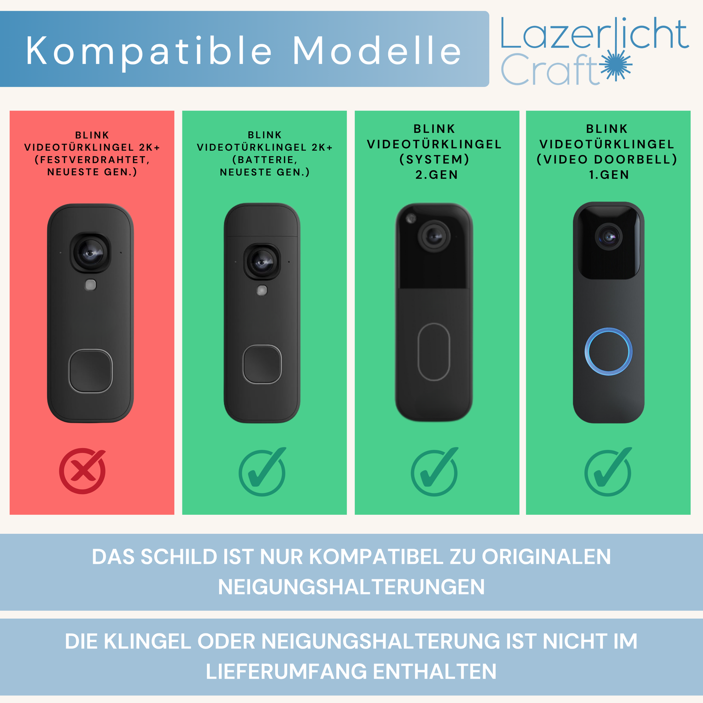 Klingelschild für Blink Videotürklingel 2K+(Batterie), System & 1. Gen